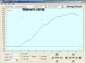 mal-climb1.jpg (131101 bytes)